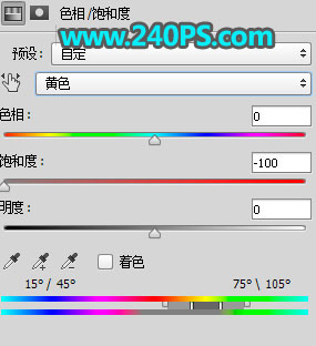 PhotoshopΓȼĻDƬ