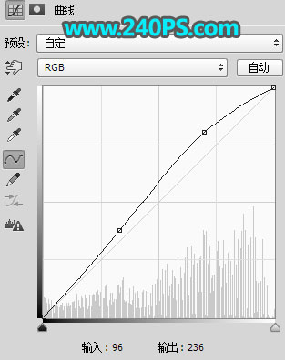 Photoshop͸鼆