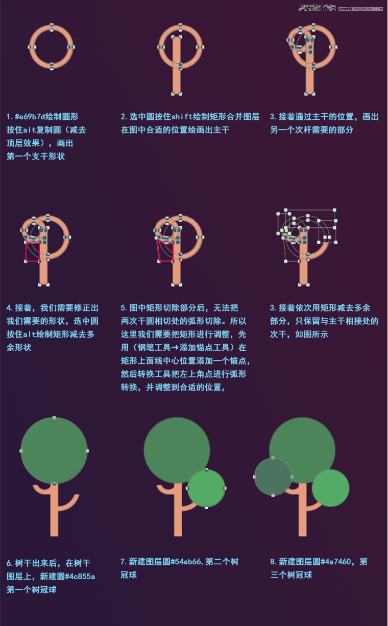 PhotoshopOӋƽLҹݲ宋