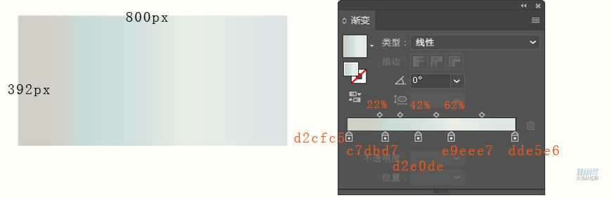 IllustratorLĥɰcL(fng)ĺ߅宋