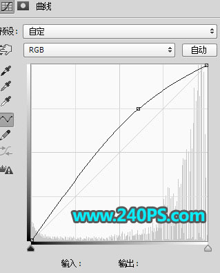 Photoshopsµ͸鼆