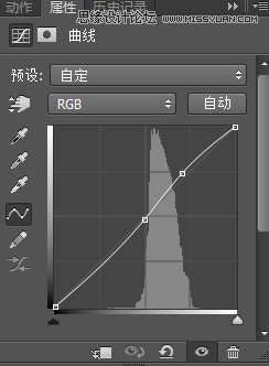 PhotoshopԔLzӰވD