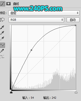 Photoshop^sС