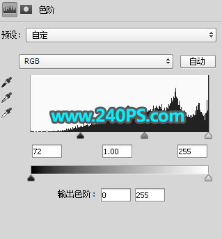 Photoshop^(f)sС