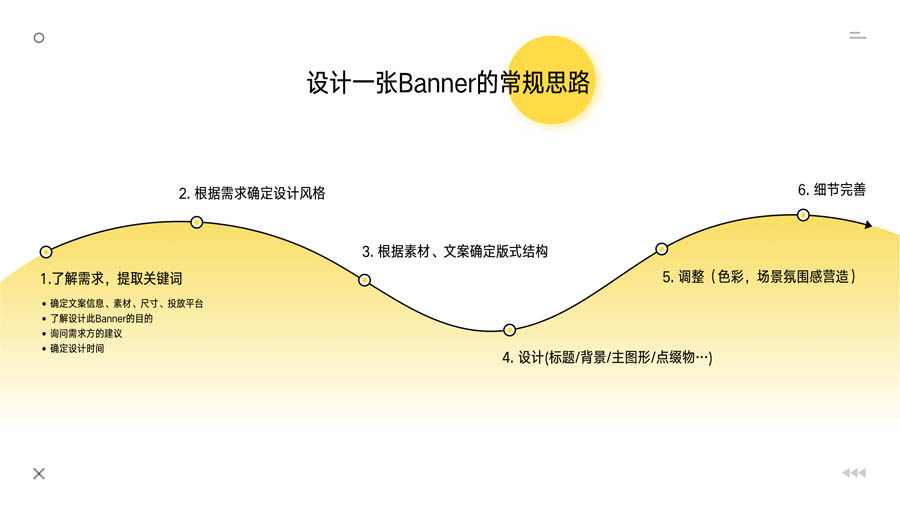 ԔBannerOӋַY