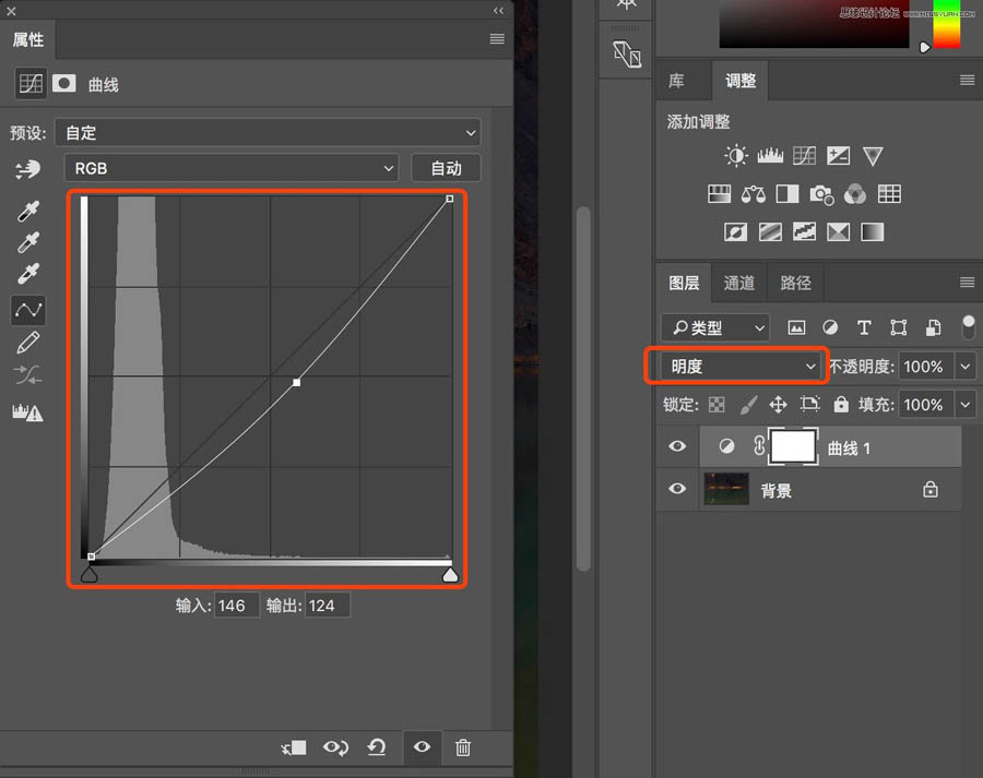 PhotoshopԔoƬӰǵ˼·