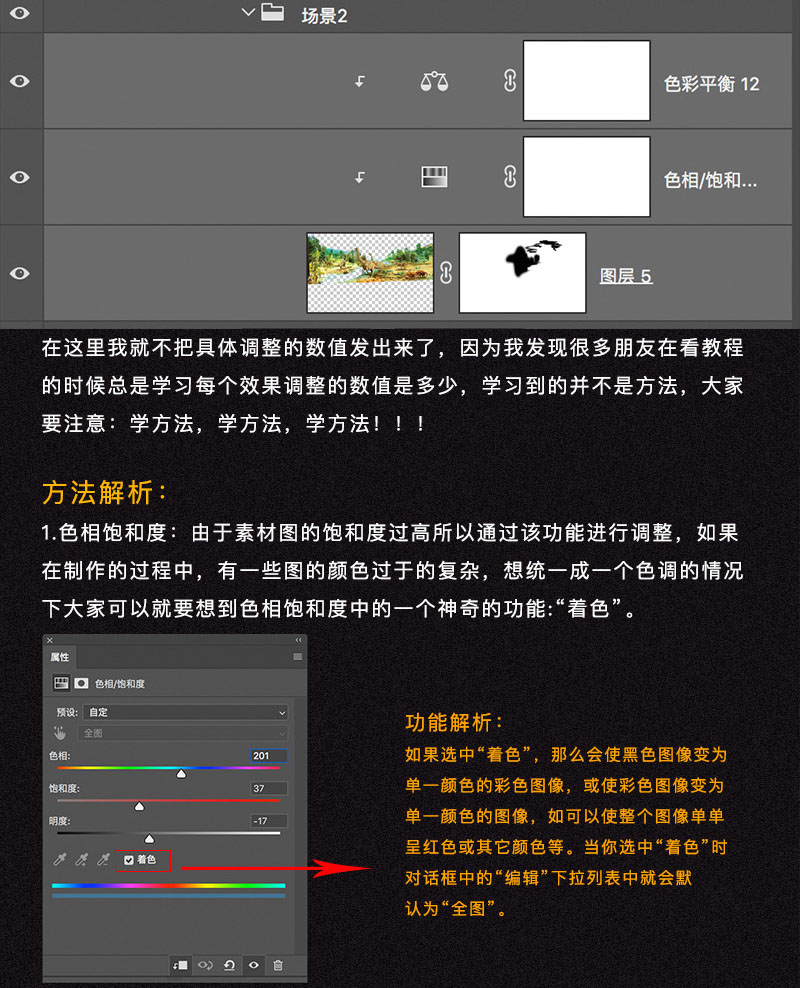 PhotoshopϳɴĿr