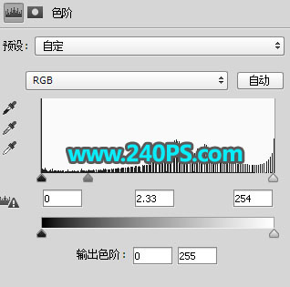 Photoshopͨߓ^