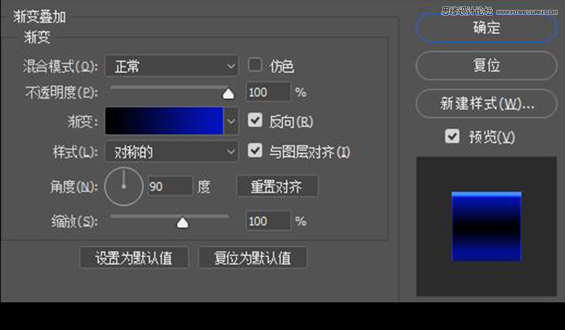 PhotoshopLƿͨL(fng)ęC(j)˲宋
