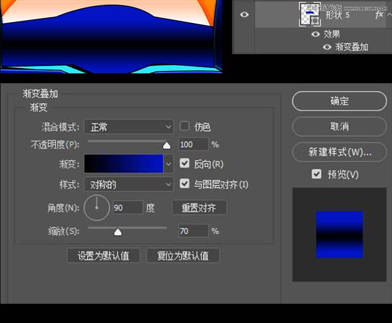PhotoshopLƿͨL(fng)ęC(j)˲宋