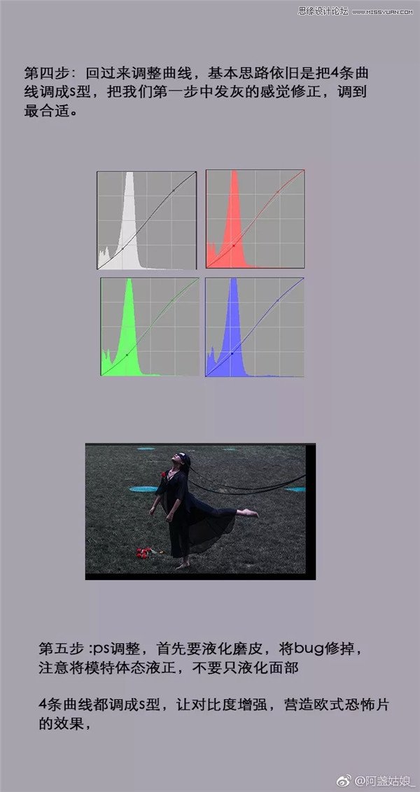 Photoshop{LƬ