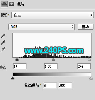Photoshopٓ谵еĻ鼆