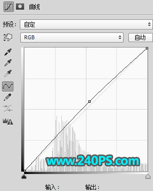Photoshopٓ谵еĻ鼆