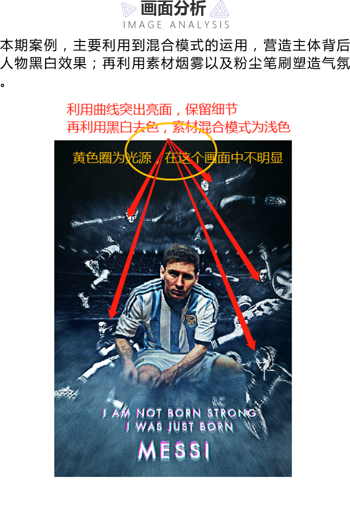 Photoshopϳ÷}򺣈