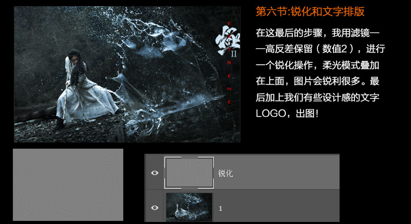 Photoshop{ƬɫӰˇgЧ