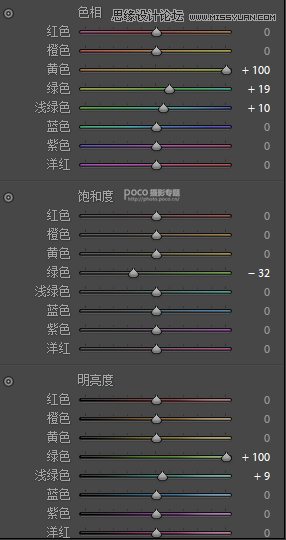 Photoshop{(dio)ɫʵ⾰Ƭ