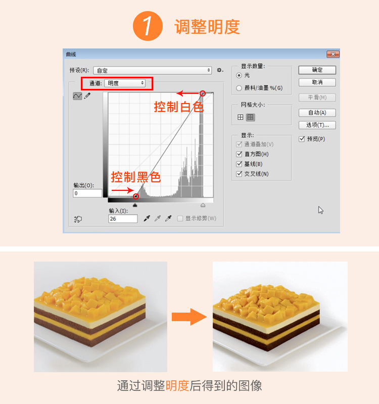 LAB{ɫοٵ{ɫ
