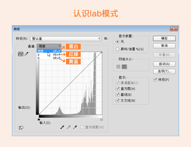 LAB{ɫοٵ{ɫ