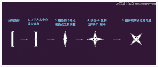 卡通插畫:PS繪制扁平化風格的房屋插畫