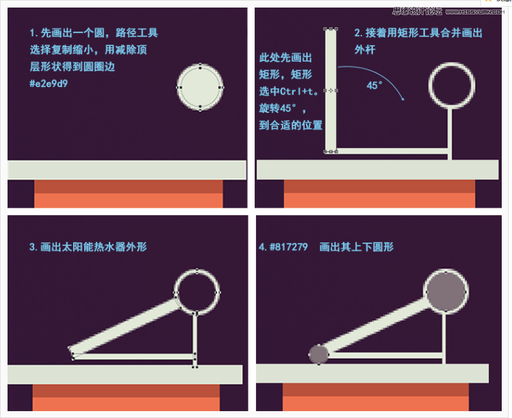 ͨ宋PSLƱƽLķݲ宋