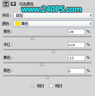 ЇL(fng)PSɽˮ̳