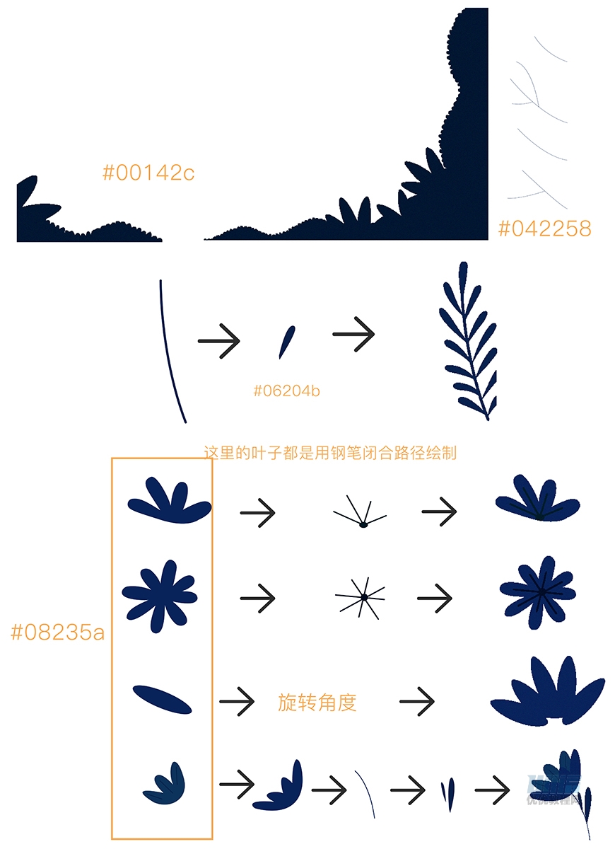 ̄ղ宋PSLƴ܇宋̳