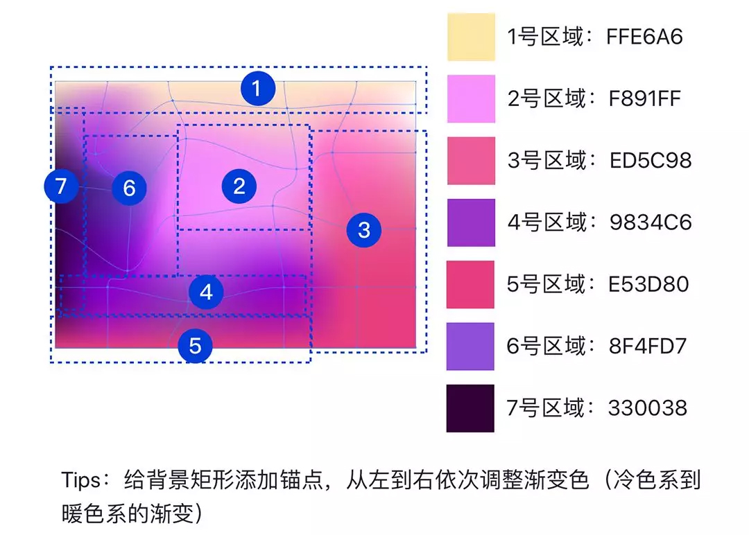 u׃宋ʹAILĥɰL(fng)Ĳ宋