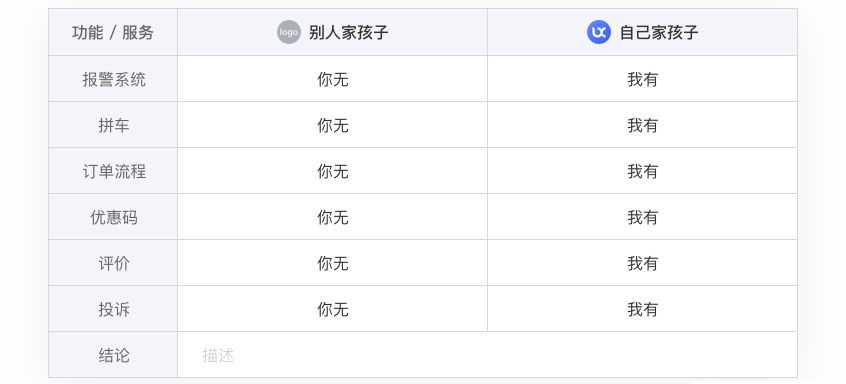 οa(chn)Ʒwz(bo)