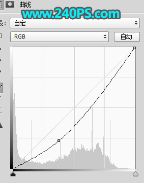 電商海報:用PS設(shè)計海鮮促銷海報