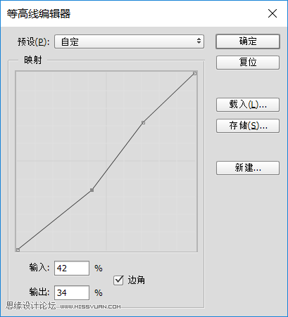 ֣PSDӘʽˇg