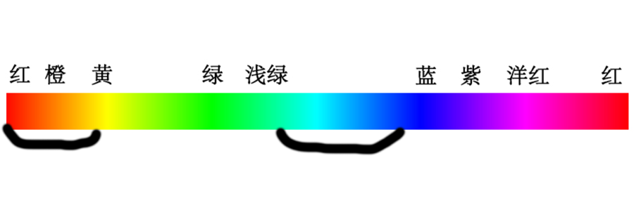 ͹ЧLR{LƬInstagramЧ