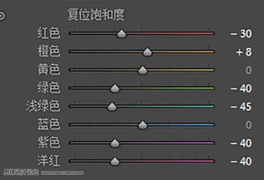 LR教程：調出人像外景質感膠片效果