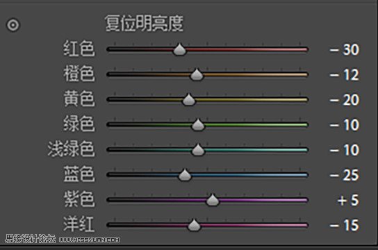 LR教程：調出人像外景質感膠片效果