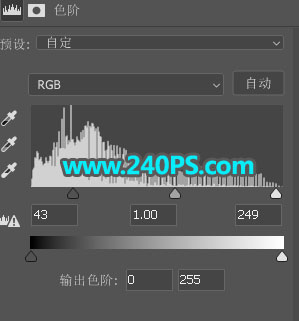 D̳̣PSshе^lz