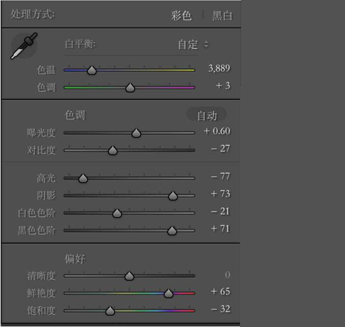 ЧPS{(dio)҃(ni)ŮµЧ