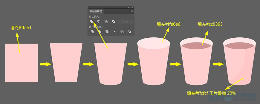 IllustratorLƱƽL(fng)kҲ宋(hu)