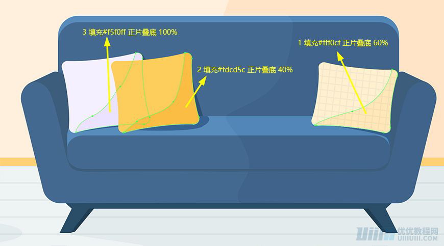 IllustratorLƱƽLkҲ宋
