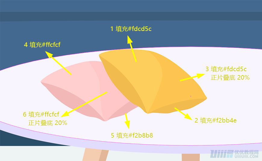 IllustratorLƱƽL(fng)kҲ宋(hu)