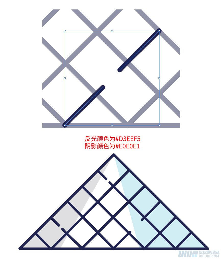 IllustratorͨL(fng)ķD