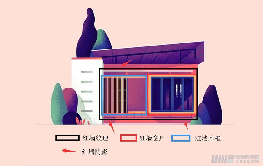 IllustratorLƱƽLĽD