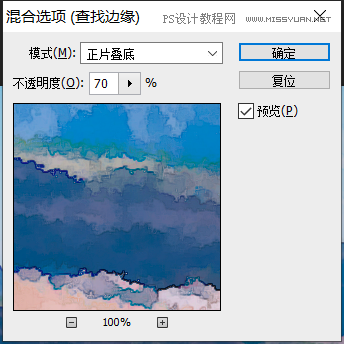 PhotoshopˮLLD